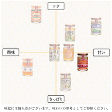 画像をギャラリービューアに読み込む, りんごの蜂蜜1200gビン入
