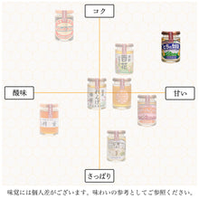 画像をギャラリービューアに読み込む, 栃の蜂蜜150gビン入
