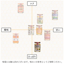 画像をギャラリービューアに読み込む, アカシアの蜂蜜1200gビン入
