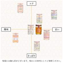 画像をギャラリービューアに読み込む, 山桜の蜂蜜300gポリ入
