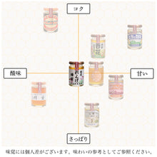 画像をギャラリービューアに読み込む, れんげの蜂蜜150gビン入
