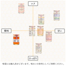 画像をギャラリービューアに読み込む, 日本みつばちの蜂蜜150gビン入
